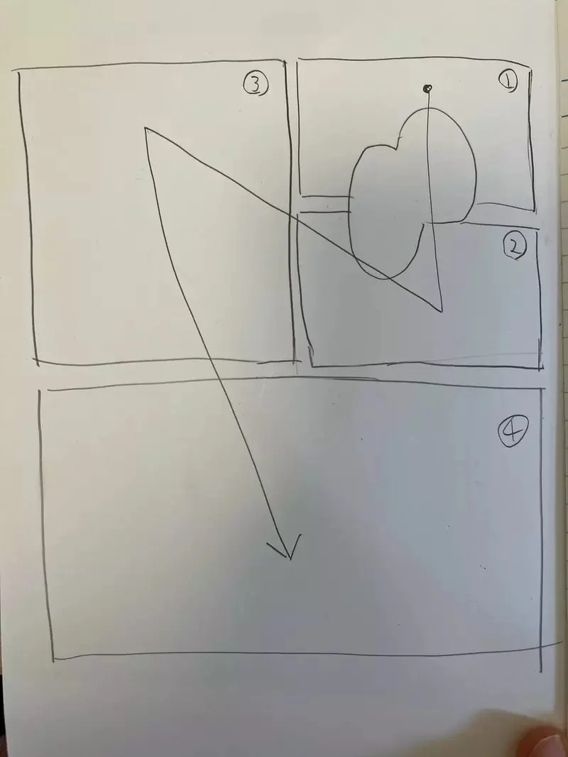 漫畫編輯指出《這種分鏡畫法很糟糕》如何改善才能夠避免讀者誤會呢？｜高清图片集