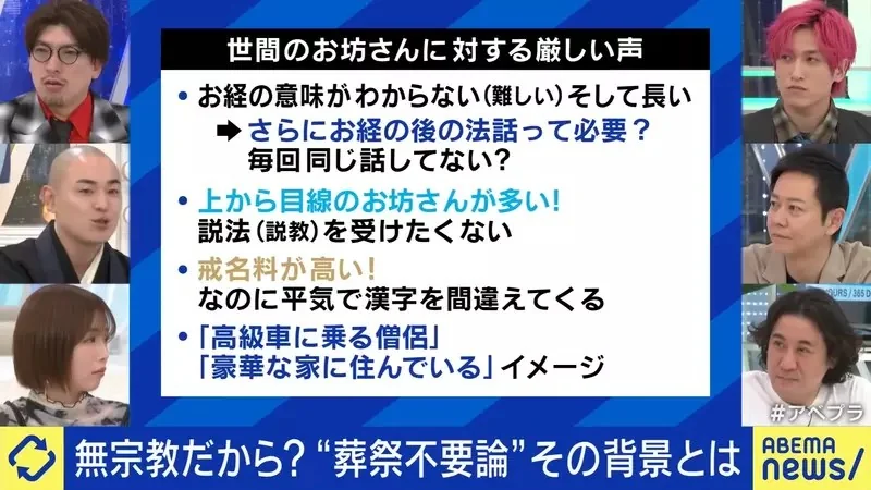 《ＡＩ取戒名》日本和尚取一次名要收幾十萬 何不自己問ＡＩ就好了？｜高清图片集