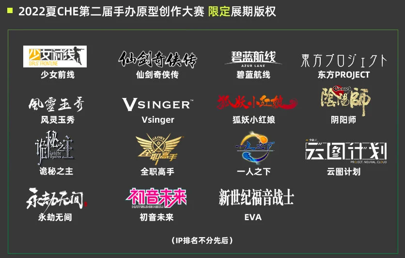 千余原型师集结等你Pick 第二届CHE手办原创大赛人气投票环节即将开启｜高清图片集