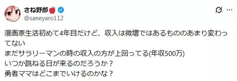 《漫畫家畫同人誌》起初生活困苦就會拚命畫 銷量穩定之後就失去創作動力了｜高清图片集