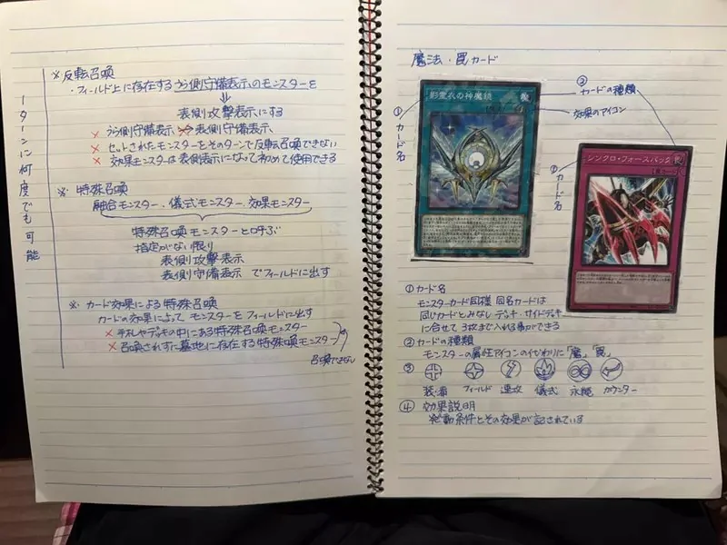 65歲馬麻的《遊戲王筆記》為了想了解小孩的興趣，所以認真研究卡牌規則超用心｜高清图片集