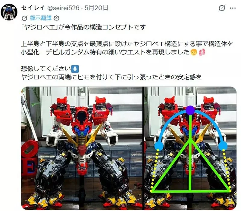 用樂高做出來的《惡魔鋼彈》整體沒有用上一塊鋼彈零件而全用積木組裝而成｜高清图片集