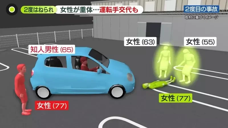 日本網友喻為《老年人大逃殺》事件 77歲的老人撞了一個77歲的老人，然後試圖救助的65歲老人出包，又輾壓了77歲老人！？｜高清图片集