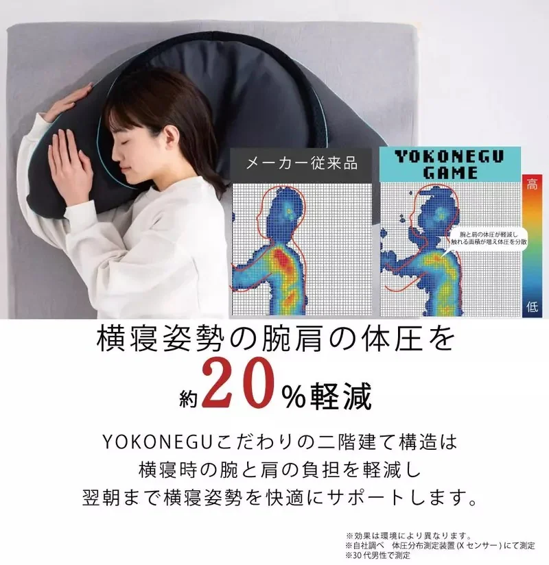 富士床具工業推出《YOKONEGU GAME》遊戲枕 專利「二層結構」讓你玩GAME或躺躺都舒服｜高清图片集