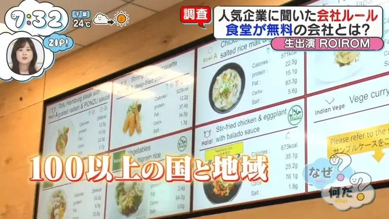 《樂天集團的新奇福利》公司有免費餐廳、健身房不稀奇 美髮和美甲沙龍才能拯救忙碌上班族｜高清图片集
