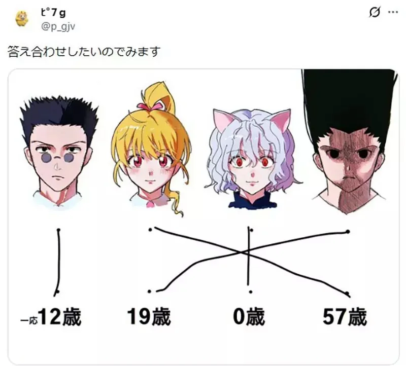 《獵人角色年齡連連看》考考沒看過獵人的大家 能猜出這４位角色分別幾歲嗎？｜高清图片集