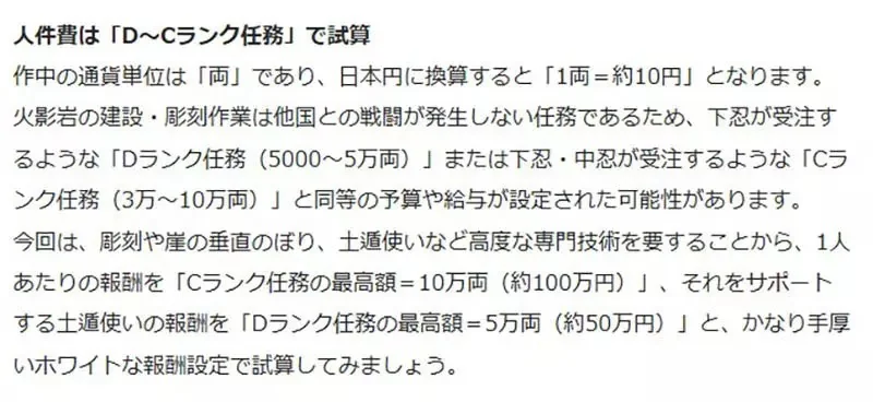 《火影忍者冷知識》打造火影岩要花多少錢？日本財經媒體認真試算給你看｜高清图片集