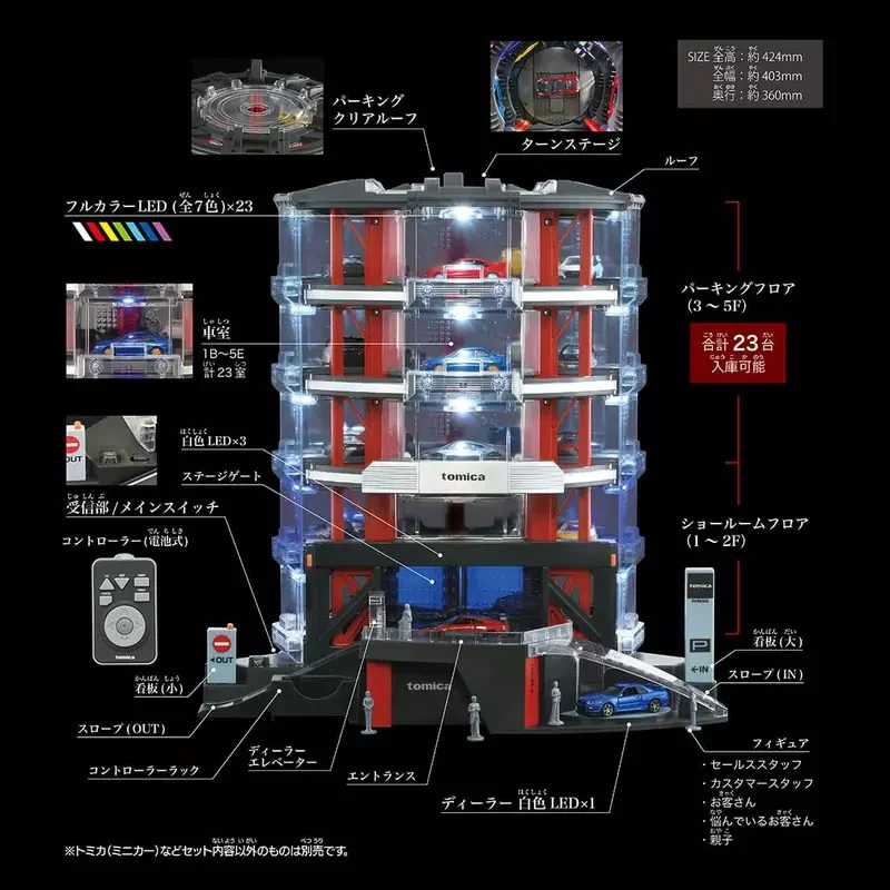 《Tomica立體停車場》共五層樓可停放24輛小車，另有能360度展示車體的電梯效果，買一個回家我可以玩上一整天｜高清图片集