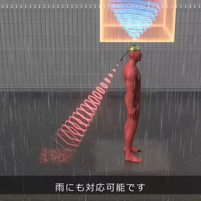 空想發明系列《防止被鳥糞砸到的神器》以後出門再也不用擔心鳥類空投惹｜高清图片集