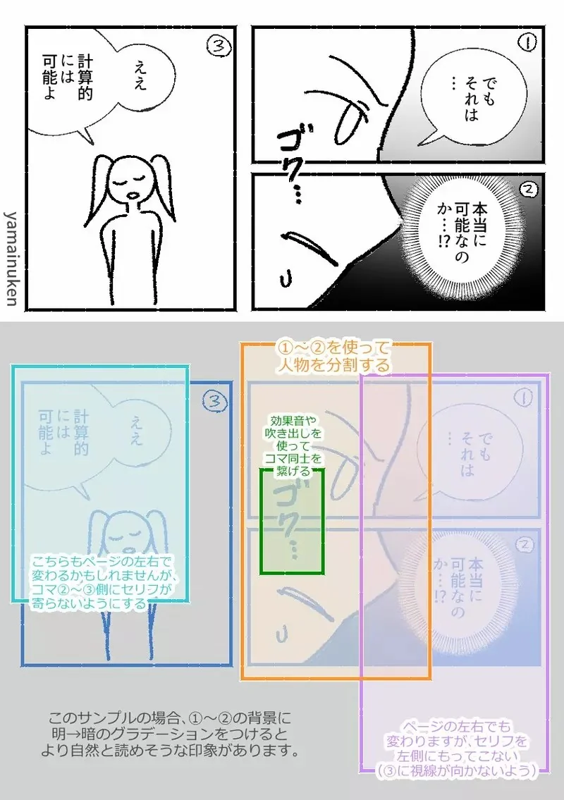 漫畫編輯指出《這種分鏡畫法很糟糕》如何改善才能夠避免讀者誤會呢？｜高清图片集