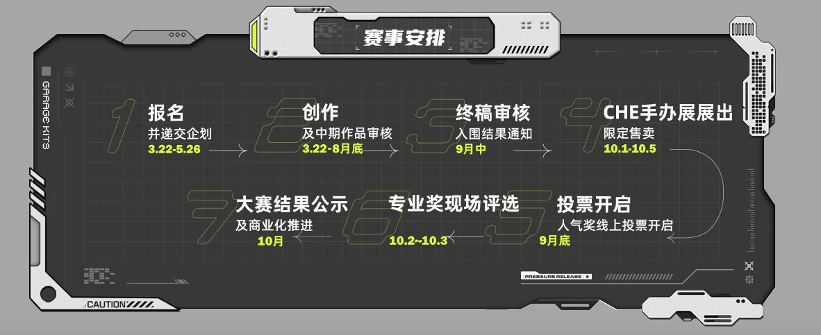 千余原型师集结等你Pick 第二届CHE手办原创大赛人气投票环节即将开启｜高清图片集