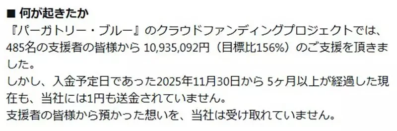 《美少女遊戲遇詐欺》透過群眾募資成功募到1100萬 平台卻捲款神隱一毛錢都沒給｜高清图片集