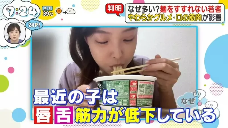 《日本年輕人不吸麵》不是不想吸而是不能吸？竟是口腔肌肉嚴重退化的結果｜高清图片集