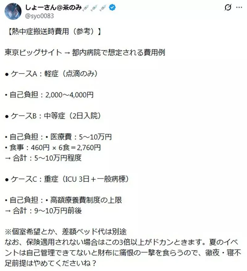 《COSER中暑的後果》不只是身體健康受影響 還會造成重大財物損失甚至社會性死亡？