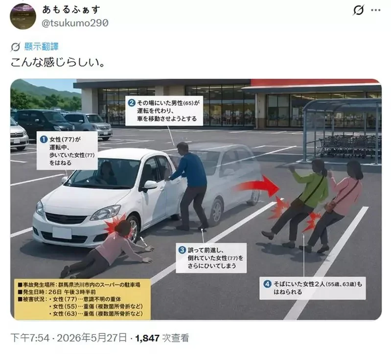 日本網友喻為《老年人大逃殺》事件 77歲的老人撞了一個77歲的老人，然後試圖救助的65歲老人出包，又輾壓了77歲老人！？｜高清图片集