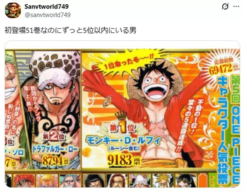 有哪些《動漫作品看板人物》是中期才登場卻擁有足以代表整部作品的高人氣？｜高清图片集