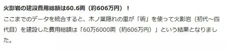 《火影忍者冷知識》打造火影岩要花多少錢？日本財經媒體認真試算給你看｜高清图片集