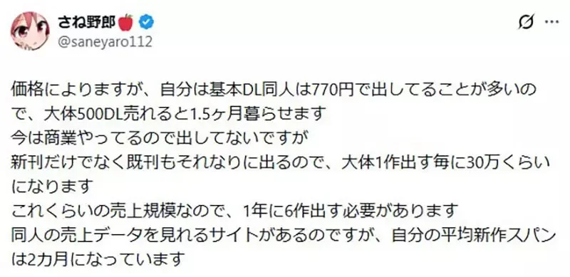 《漫畫家畫同人誌》起初生活困苦就會拚命畫 銷量穩定之後就失去創作動力了｜高清图片集