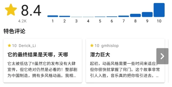 中国的原创动画，是如何走向全世界的？| ACGxChat｜高清图片集