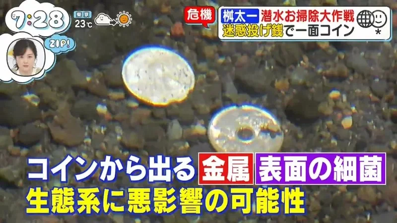 日本人氣觀光地《忍野八海》跟拍潛水員回收觀光客亂丟的硬幣｜高清图片集