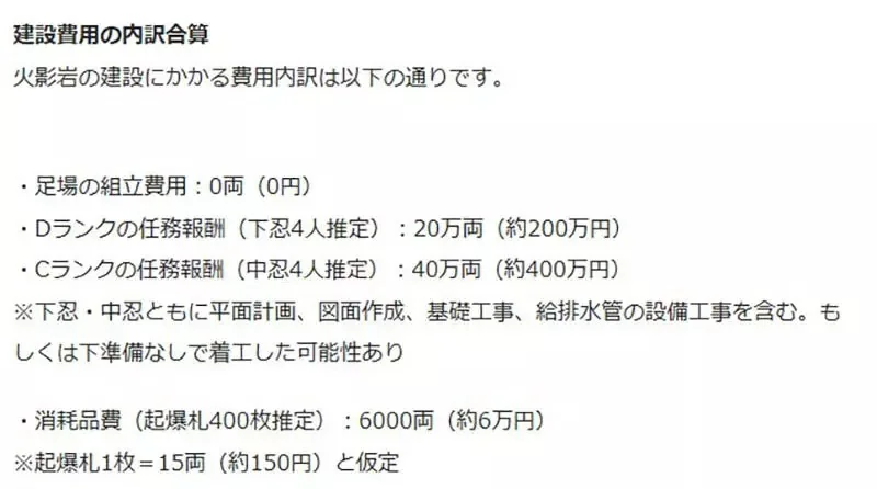 《火影忍者冷知識》打造火影岩要花多少錢？日本財經媒體認真試算給你看｜高清图片集
