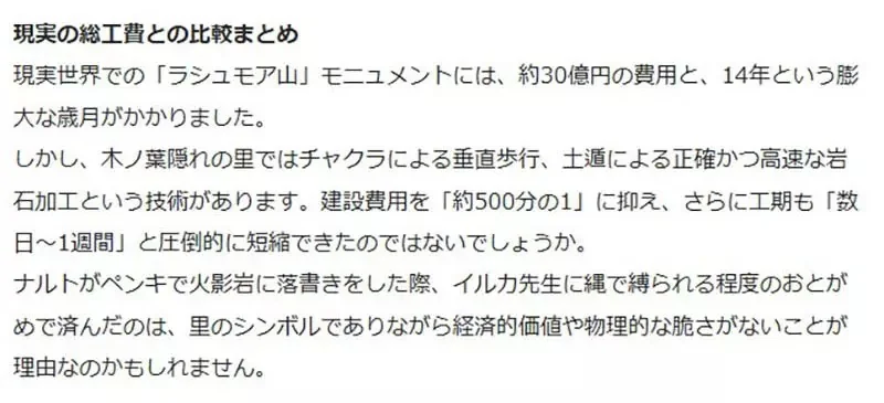 《火影忍者冷知識》打造火影岩要花多少錢？日本財經媒體認真試算給你看｜高清图片集