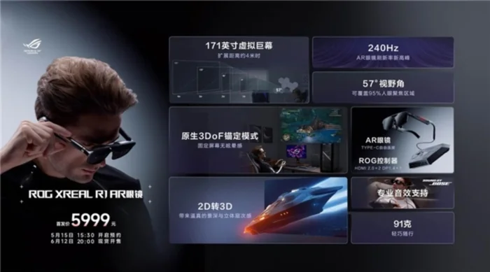 玩出骄傲来！2026 ROG 新品装备齐发，点燃羊城电竞狂欢夜｜高清图片集