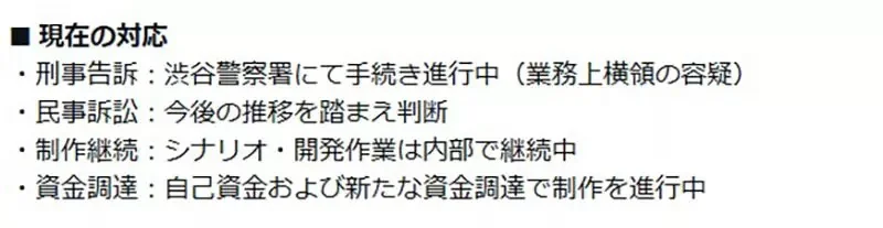 《美少女遊戲遇詐欺》透過群眾募資成功募到1100萬 平台卻捲款神隱一毛錢都沒給｜高清图片集