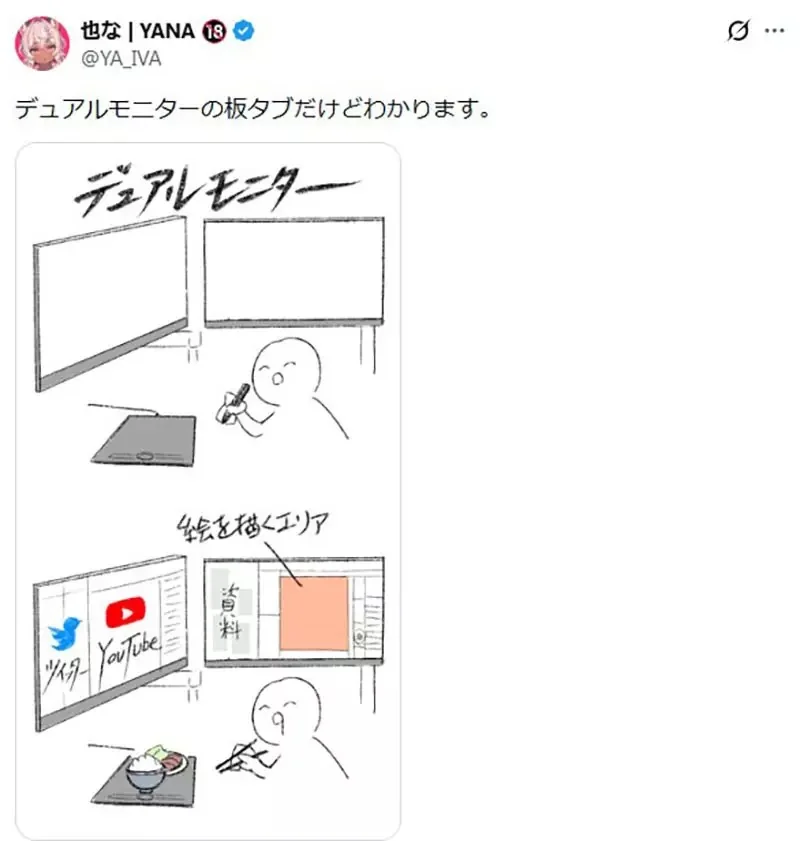 《繪圖螢幕怎麼用》至少要雙螢幕才能發揮全部功力？繪師們都來分享改善方式了｜高清图片集