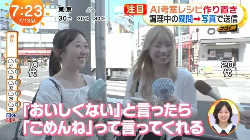 《做菜問ＡＩ》可以幫忙解決什麼煩惱呢？日本人想出這麼多種的用法｜高清图片集