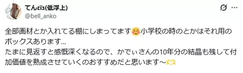 《傳統繪師怎麼處理作品》會全部保留下來嗎？還是每隔一段時間就丟掉呢？｜高清图片集