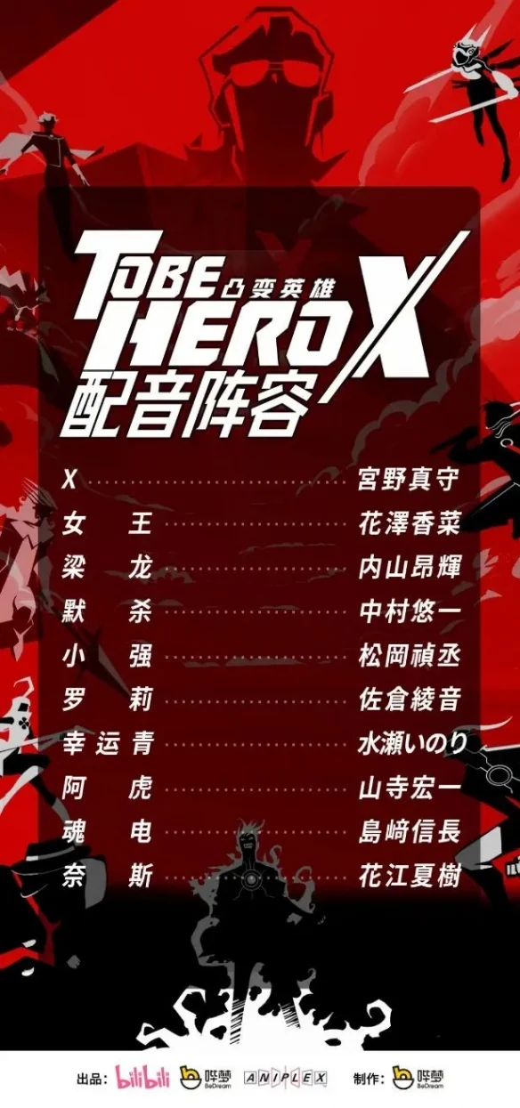 中国的原创动画，是如何走向全世界的？| ACGxChat｜高清图片集