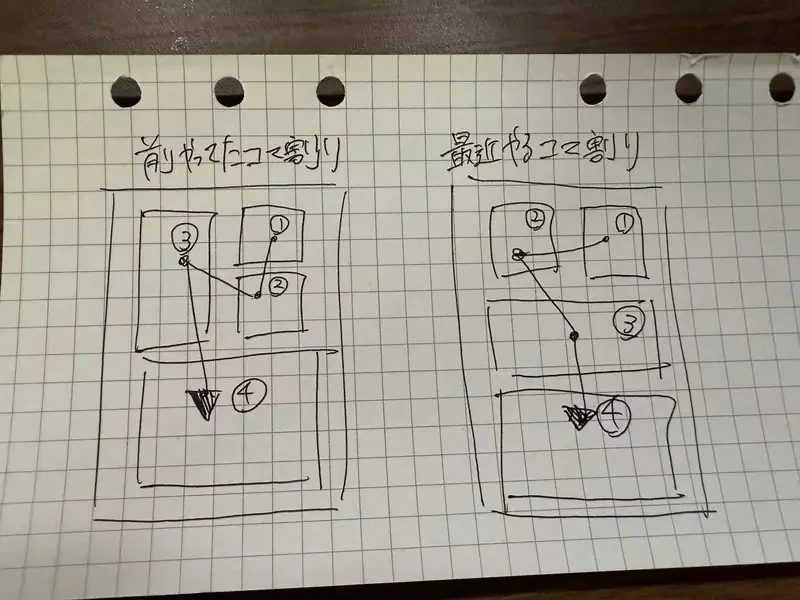 漫畫編輯指出《這種分鏡畫法很糟糕》如何改善才能夠避免讀者誤會呢？｜高清图片集