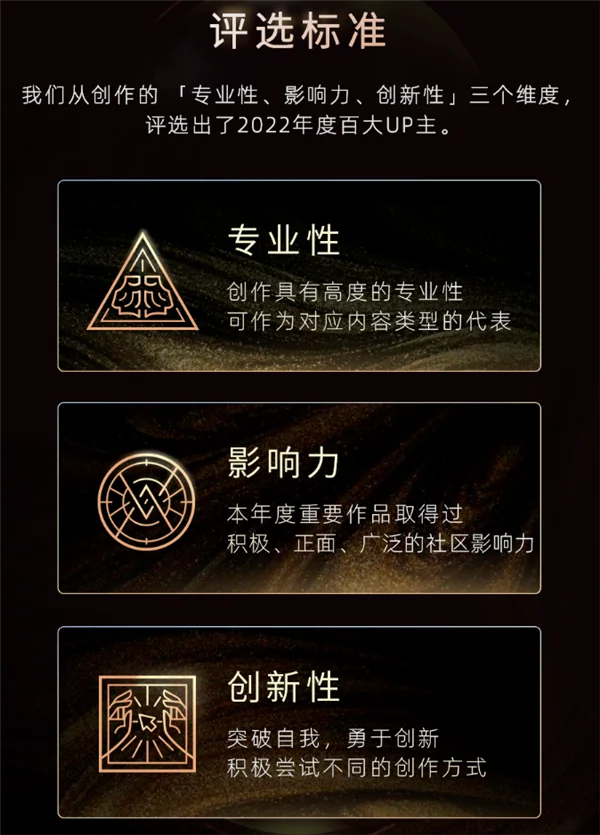 B站百大UP主名单出来后，为什么有人会不同意？｜高清图片集
