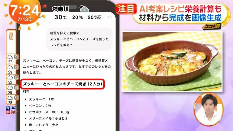 《做菜問ＡＩ》可以幫忙解決什麼煩惱呢？日本人想出這麼多種的用法｜高清图片集