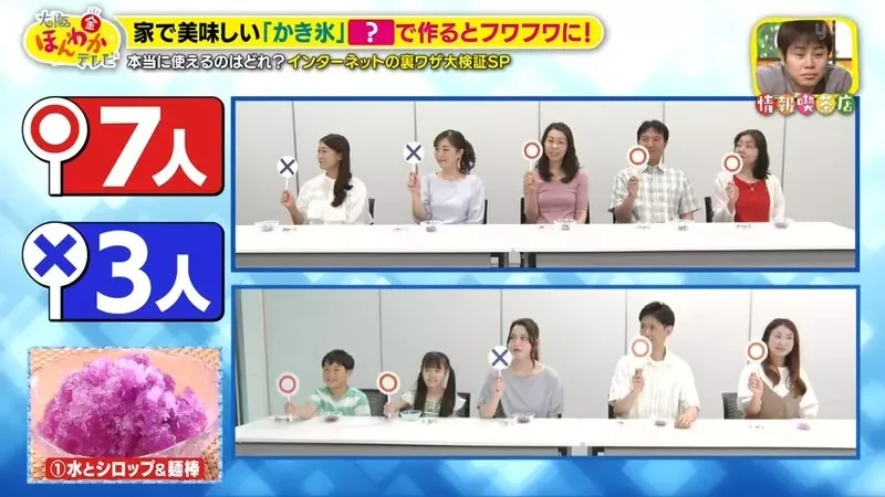 日本綜藝節目驗證《４種提升自製刨冰風味的方法》究竟哪一種最美味？｜高清图片集