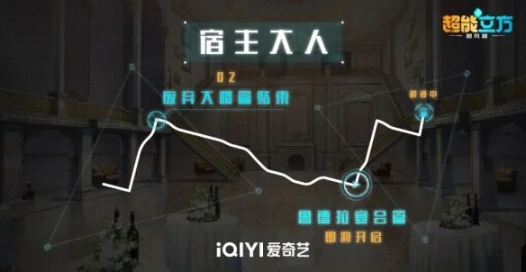 甲亢哥安利，全球圈粉，爱奇艺这部动漫为何出圈？｜高清图片集