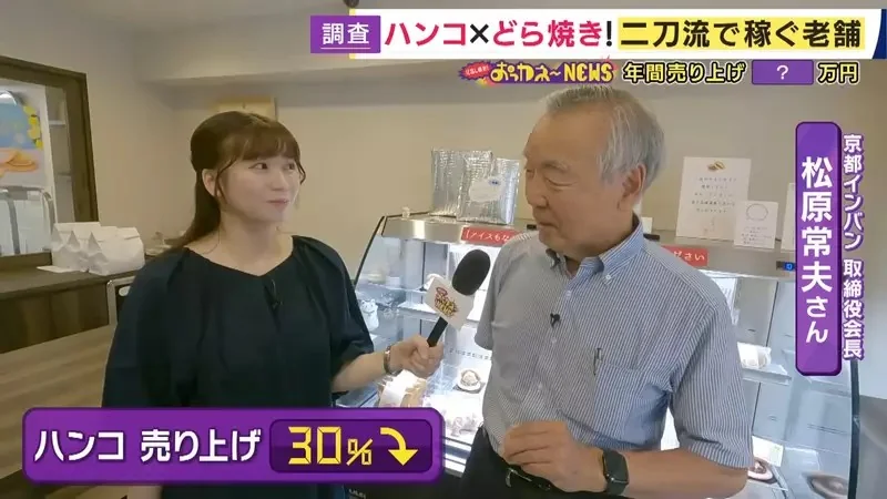 《兼賣銅鑼燒的印章店》老店面臨生存危機 賣起精緻點心開創事業第二春｜高清图片集