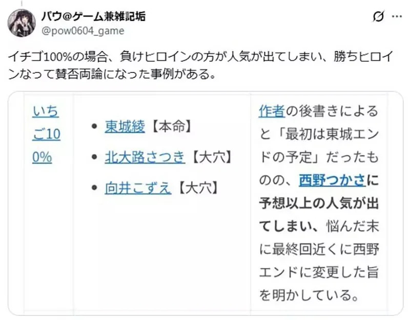 戀愛作品中的《敗北女角》人氣太高的時候 作者究竟該怎麼應對才好呢？｜高清图片集