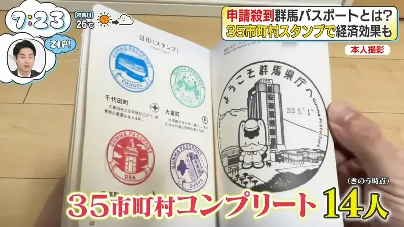 日本人搶破頭的《群馬護照》精美印刷搭配集章冊創造超強觀光效果？｜高清图片集