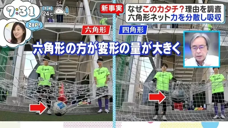 世足賽冷知識《足球門網的秘密》六角形射門比四角形還好看？｜高清图片集