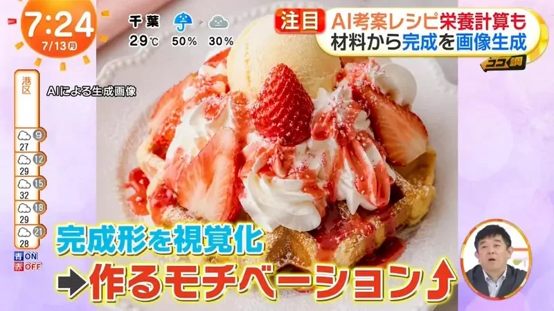 《做菜問ＡＩ》可以幫忙解決什麼煩惱呢？日本人想出這麼多種的用法｜高清图片集