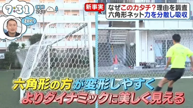 世足賽冷知識《足球門網的秘密》六角形射門比四角形還好看？｜高清图片集