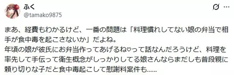 日本媽媽質疑《女兒做便當給男朋友吃》所以食材是要女方家裡出錢嗎？｜高清图片集