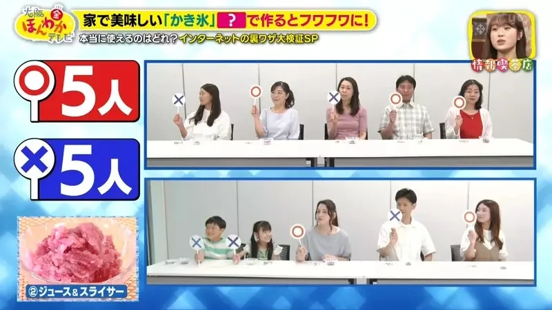 日本綜藝節目驗證《４種提升自製刨冰風味的方法》究竟哪一種最美味？｜高清图片集