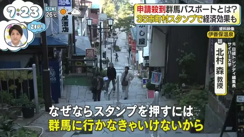 日本人搶破頭的《群馬護照》精美印刷搭配集章冊創造超強觀光效果？｜高清图片集