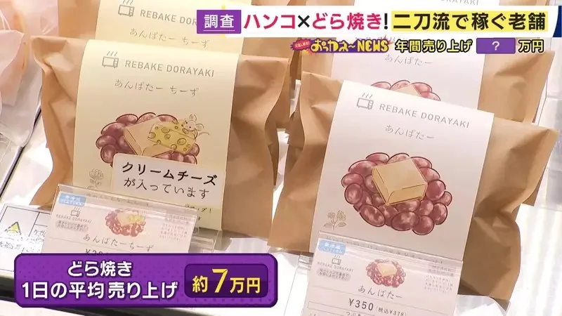 《兼賣銅鑼燒的印章店》老店面臨生存危機 賣起精緻點心開創事業第二春｜高清图片集