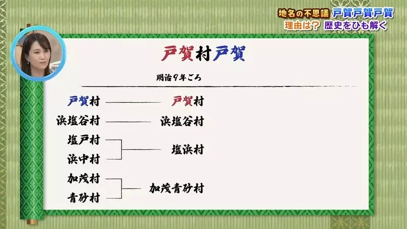 日本神秘地名《戶賀戶賀戶賀》為什麼非要寫３次不可呢？｜高清图片集