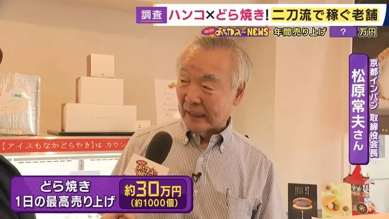 《兼賣銅鑼燒的印章店》老店面臨生存危機 賣起精緻點心開創事業第二春｜高清图片集