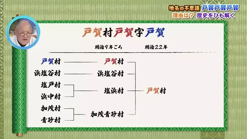 日本神秘地名《戶賀戶賀戶賀》為什麼非要寫３次不可呢？｜高清图片集